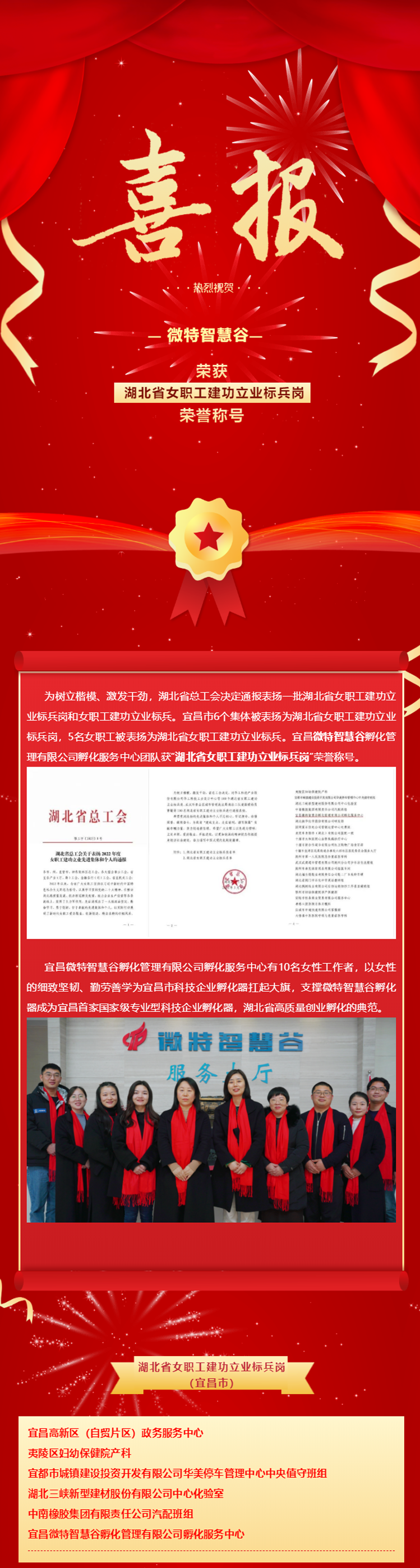 喜報！微特智慧谷獲&ldquo;湖北省女職工建功立業(yè)標兵崗&rdquo;榮譽稱號