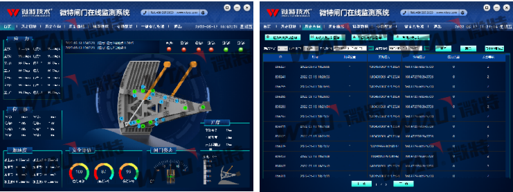 解決方案 | 微特弧形閘門在線監(jiān)測(cè)系統(tǒng)