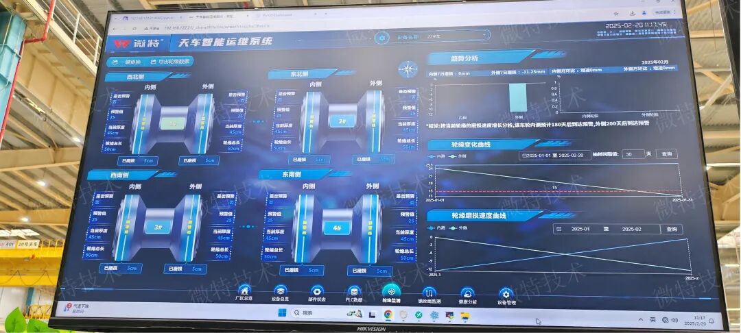 喜報(bào)！微特多模態(tài)數(shù)據(jù)集賦能起重機(jī)智能化項(xiàng)目入選省級(jí)&ldquo;數(shù)據(jù)要素&times;&rdquo;典型案例
